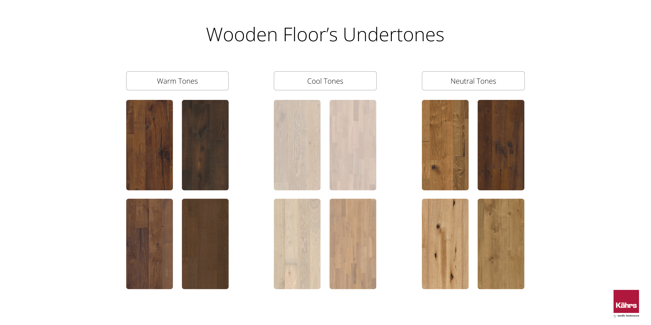 Warm, cool, and neutral wooden floor undertones