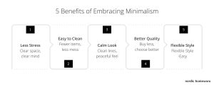 Benefits of embracing minimalist interior design