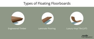 Types of Floating Floorboards