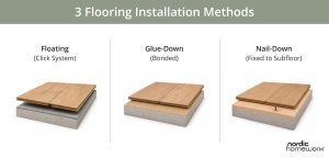 3 different types of flooring installation methods