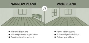 Comparing Wide Plank and Narrow Plank Flooring